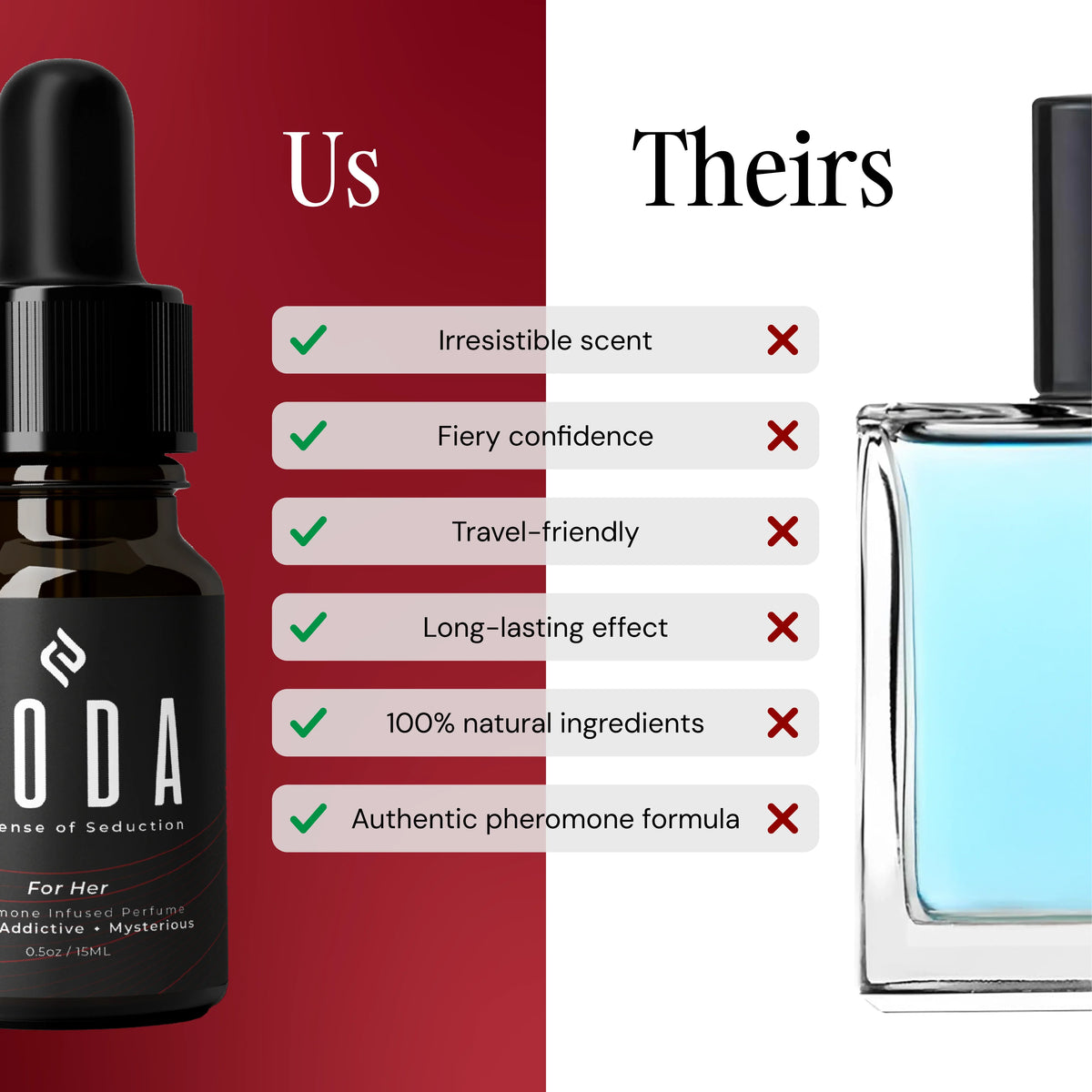 Goda® For Her - Your signature scent, made richer by the woman wearing it✨