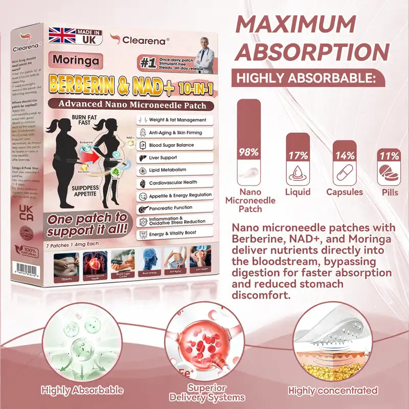 🧑‍⚕️ 𝐎𝐟𝐟𝐢𝐜𝐢𝐚𝐥 𝐔𝐊 𝐒𝐭𝐨𝐫𝐞 🇬🇧| 𝐂𝐥𝐞𝐚𝐫𝐞𝐧𝐚® 𝟏𝟎-𝐢𝐧-𝟏 𝐀𝐝𝐯𝐚𝐧𝐜𝐞𝐝 𝐍𝐚𝐧𝐨 𝐌𝐢𝐜𝐫𝐨𝐧𝐞𝐞𝐝𝐥𝐞 𝐏𝐚𝐭𝐜𝐡 (𝐌𝐨𝐫𝐢𝐧𝐠𝐚 · 𝐁𝐞𝐫𝐛𝐞𝐫𝐢𝐧𝐞 × 𝐍𝐀𝐃+) — 𝐎𝐧𝐜𝐞 𝐃𝐚𝐢𝐥𝐲, 𝐑𝐞𝐬𝐮𝐥𝐭𝐬 𝐢𝐧 𝟕 𝐃𝐚𝐲𝐬