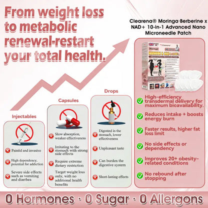 🧑‍⚕️ 𝐎𝐟𝐟𝐢𝐜𝐢𝐚𝐥 𝐔𝐊 𝐒𝐭𝐨𝐫𝐞 🇬🇧| 𝐂𝐥𝐞𝐚𝐫𝐞𝐧𝐚® 𝟏𝟎-𝐢𝐧-𝟏 𝐀𝐝𝐯𝐚𝐧𝐜𝐞𝐝 𝐍𝐚𝐧𝐨 𝐌𝐢𝐜𝐫𝐨𝐧𝐞𝐞𝐝𝐥𝐞 𝐏𝐚𝐭𝐜𝐡 (𝐌𝐨𝐫𝐢𝐧𝐠𝐚 · 𝐁𝐞𝐫𝐛𝐞𝐫𝐢𝐧𝐞 × 𝐍𝐀𝐃+) — 𝐎𝐧𝐜𝐞 𝐃𝐚𝐢𝐥𝐲, 𝐑𝐞𝐬𝐮𝐥𝐭𝐬 𝐢𝐧 𝟕 𝐃𝐚𝐲𝐬