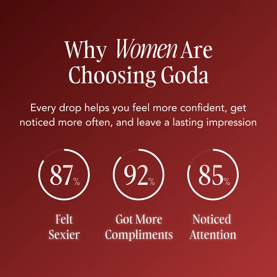 Goda® For Her - Your signature scent, made richer by the woman wearing it✨