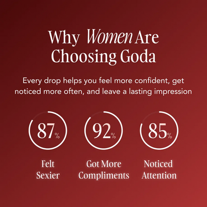Goda® For Her - Your signature scent, made richer by the woman wearing it✨